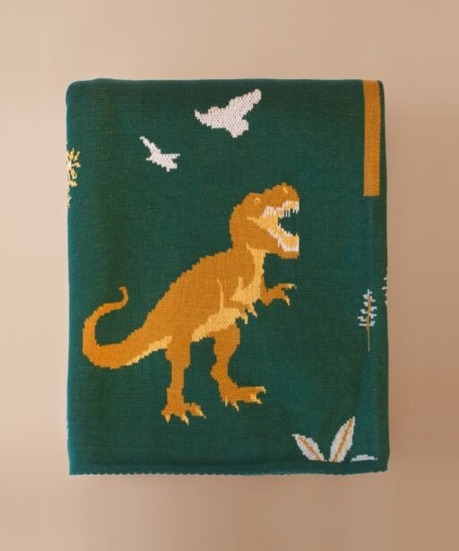 Alternative view of Dinos Throw Blanket